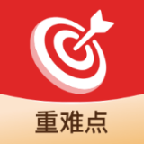 初中重难点 v1.22.21
