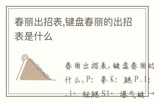 春丽出招表,键盘春丽的出招表是什么