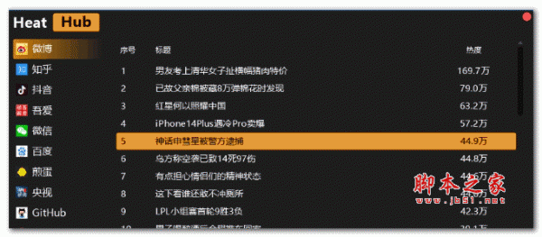 Heat Hub(热点俱乐部) V1.0 绿色免费中文版