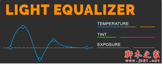 PR自动均衡视频白平衡亮度工具 Light Equalizer for Premiere Pro v1.0.4 免费版