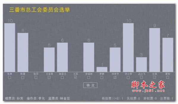 微润计票工具 v1.0.9.21 绿色版