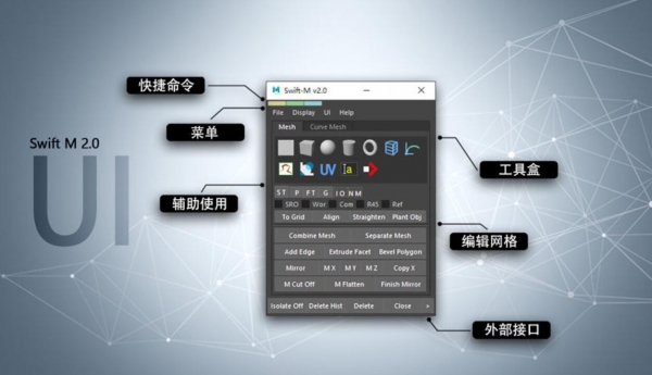 Maya辅助建模插件 Swift Model V2.0 For Maya2013-2022