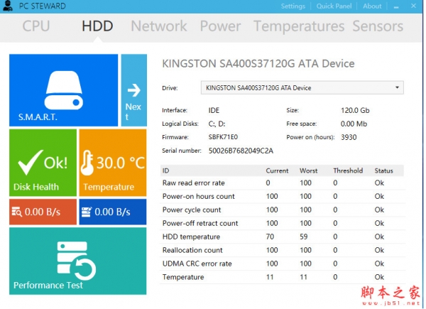 PC Steward (PC管理软件) v1.06 免费安装版