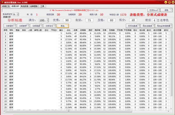 教务处理系统 v0.98E免费版