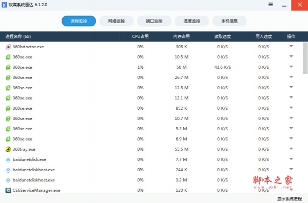 radar雷达(CPU内存监控工具) v6.1.2 绿色免费版