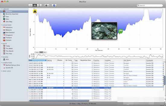 CAD图块数量统计插件 v1.4 绿色免费版