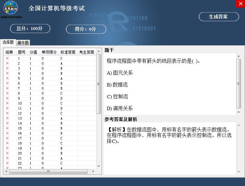 未来教育计算机二级Mysql无纸化考试模拟软件 V2018.3.001 绿色免费版