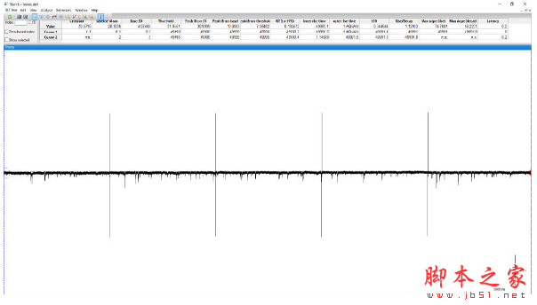 Stimfit(电生理数据检测分析工具) v0.15.7 免费安装版