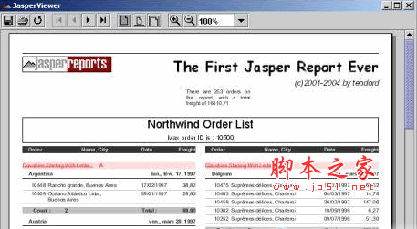 JasperReports Server CP V6.0.1 官方版 32位
