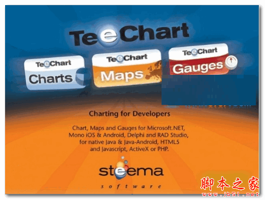 TeeChart for Xamarin.Android 2016(图表汉化控件) 多语中文安装版