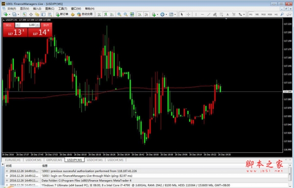 友邦外汇MT4交易软件(finance managers Metatrader 4) v1.0 官方中文安装版