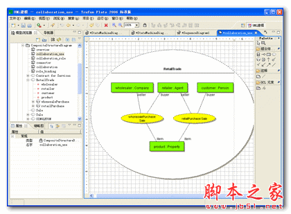 Trufun Plato V6 UML工具 (eclipse插件) 免费版